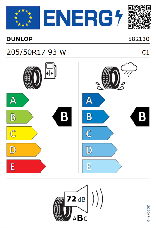 Tyre Label for Dunlop Sport BluResponse 205/50R17 93W